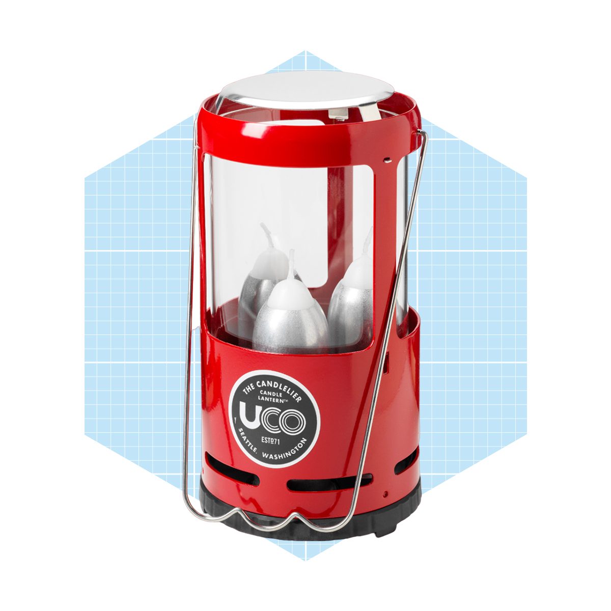 Candle-Powered Heater