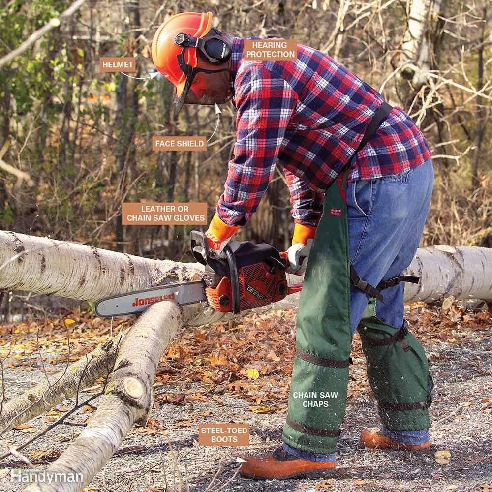 Wear the Right Safety Gear