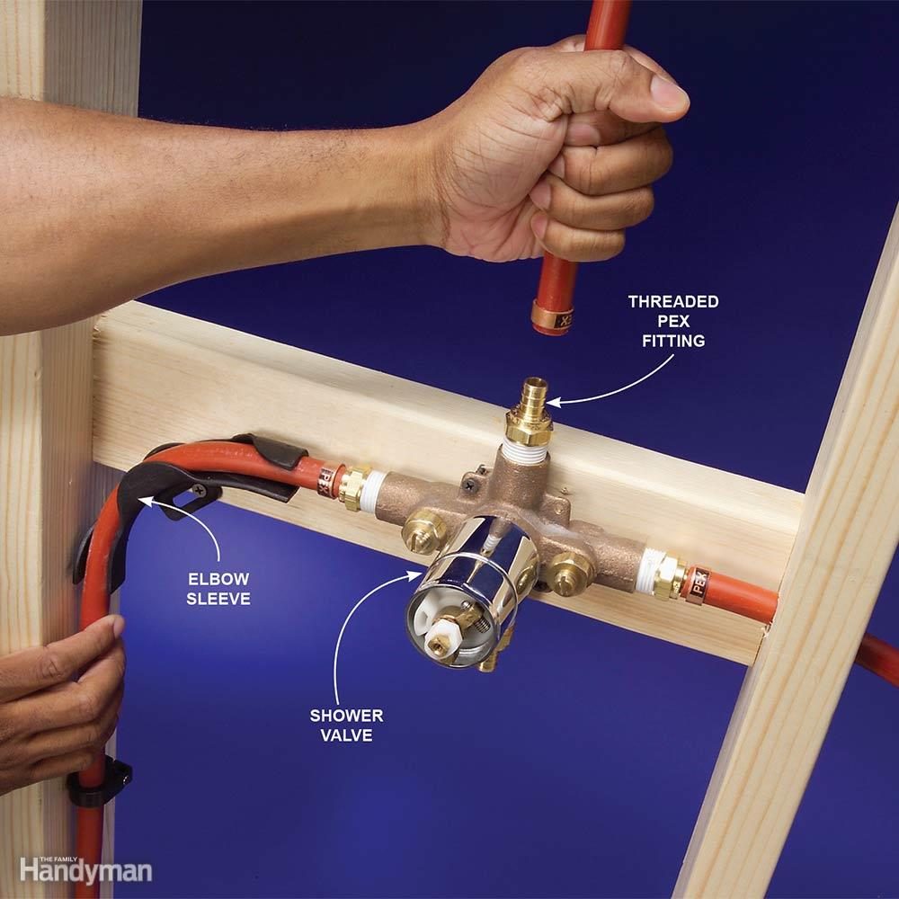 Fittings for a Shower Valve