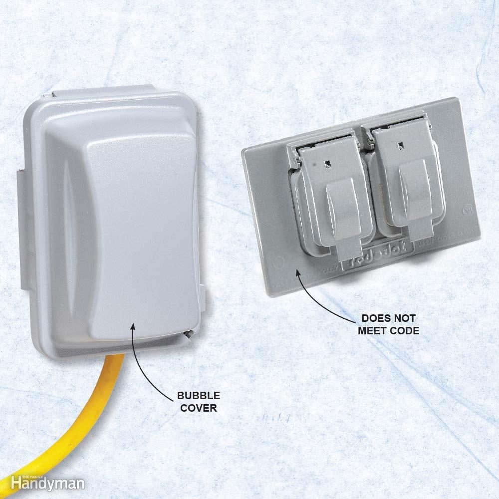 outlet bubble cover