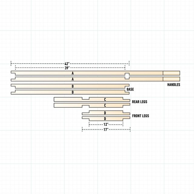Construct A Classic Wooden Cart Half-Lap Joints diagram on grid background