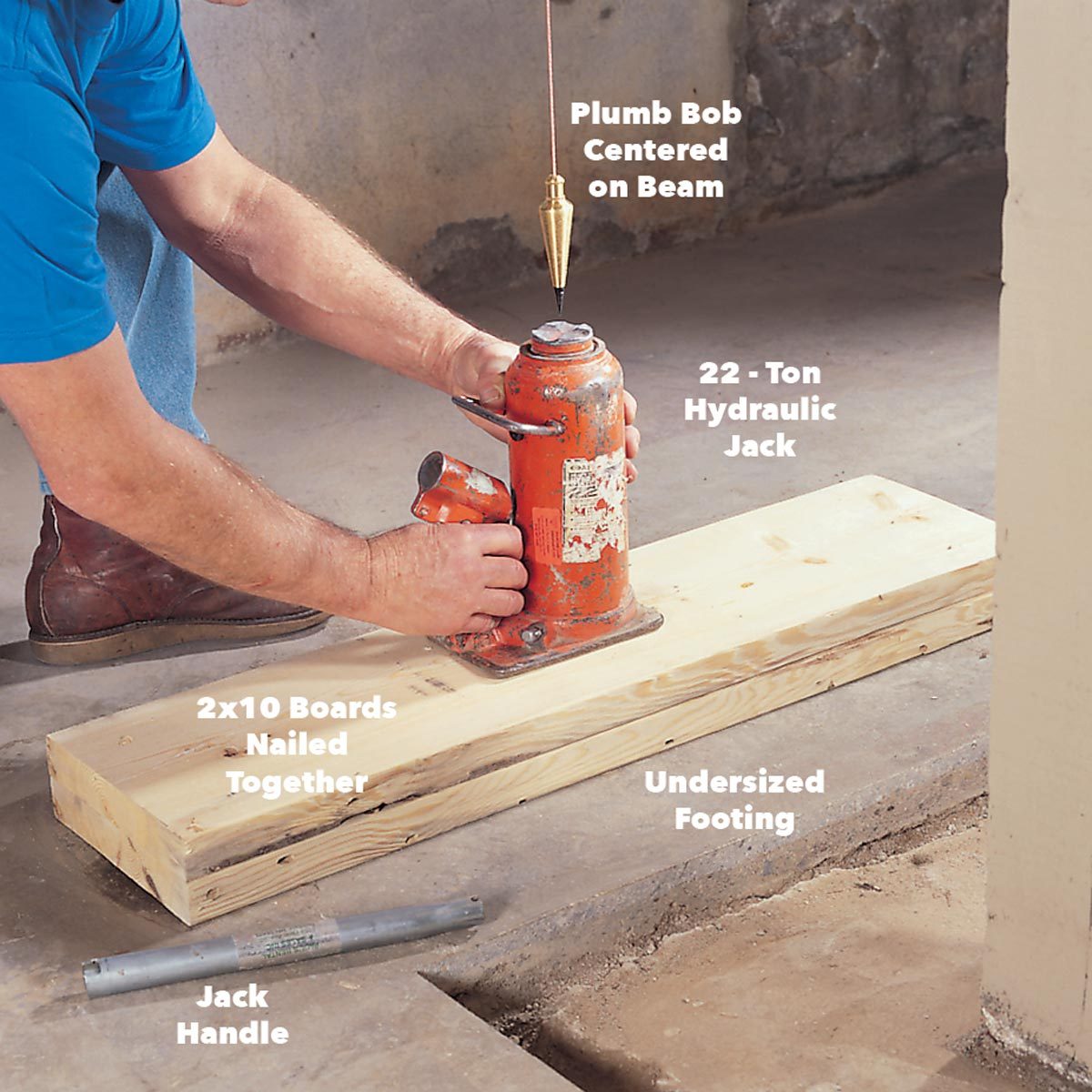 place hydraulic jack replace load bearing beam