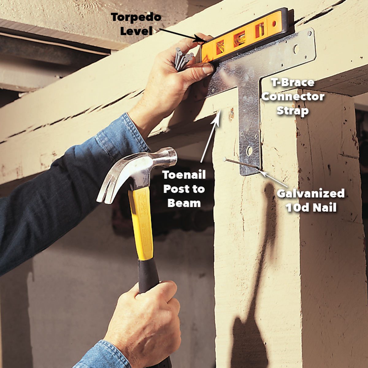 galvanized t connector strap post load bearing steel support beams