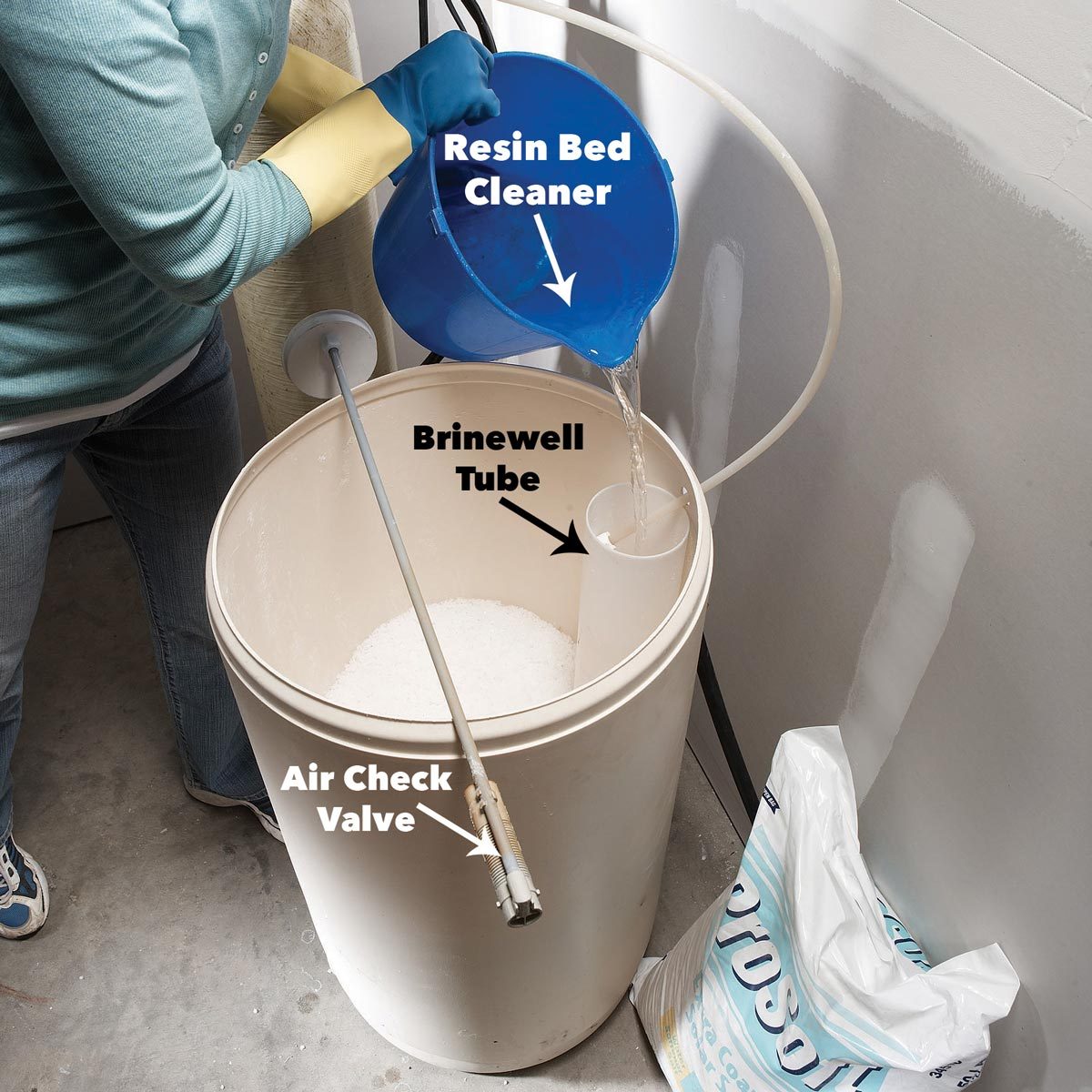 Clean water softener resign