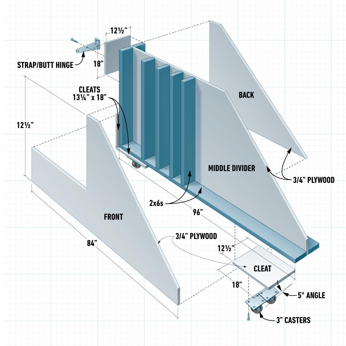 How To Build A Plywood Storage Rack For Your Garage