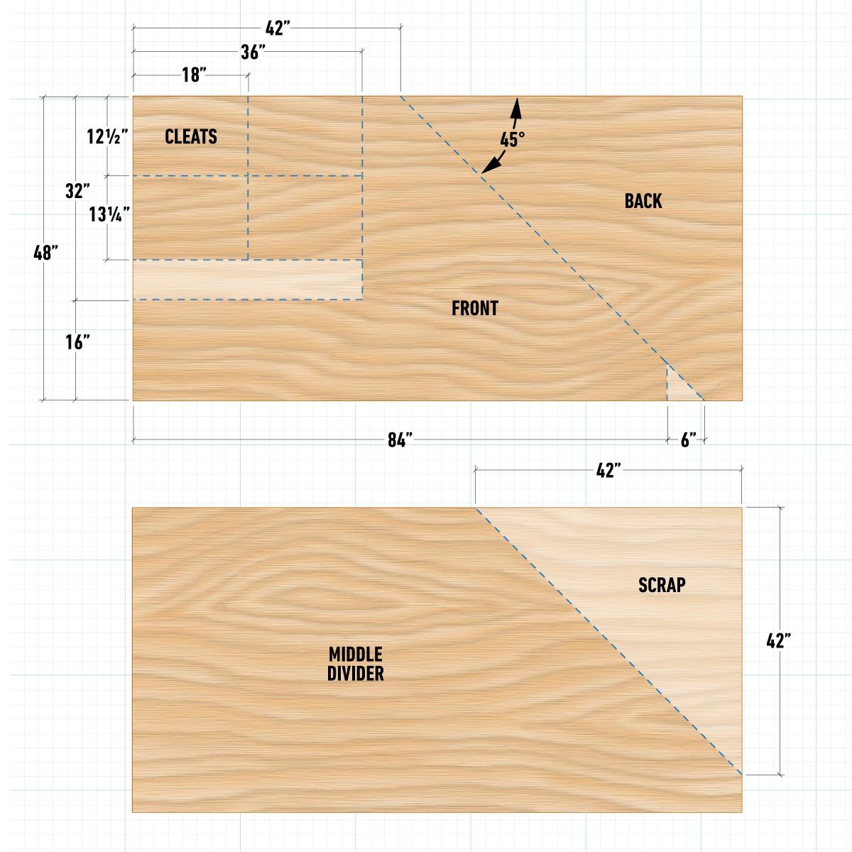 How To Build A Plywood Storage Rack For Your Garage