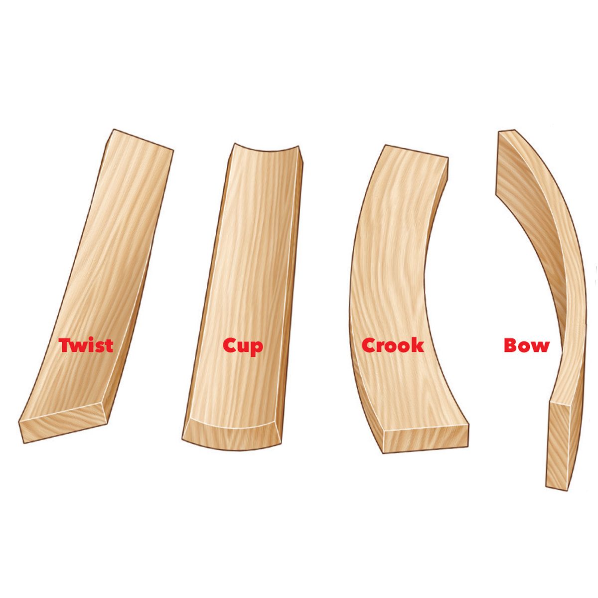 Skewed lumber wood twisted bowed