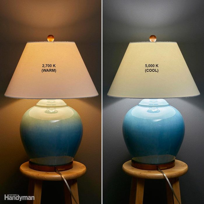 LED shade light
