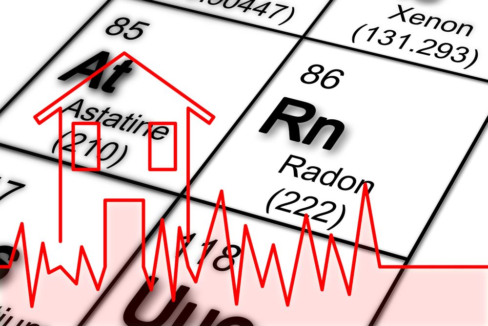 What is Radon?