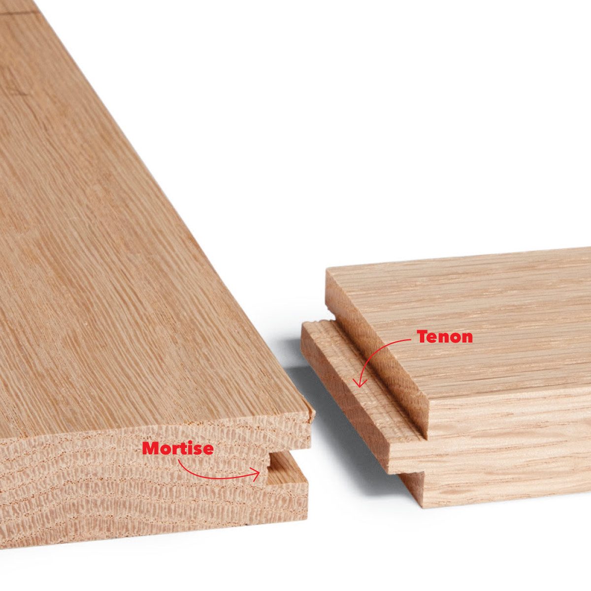 easy cabinet door mortise tenon