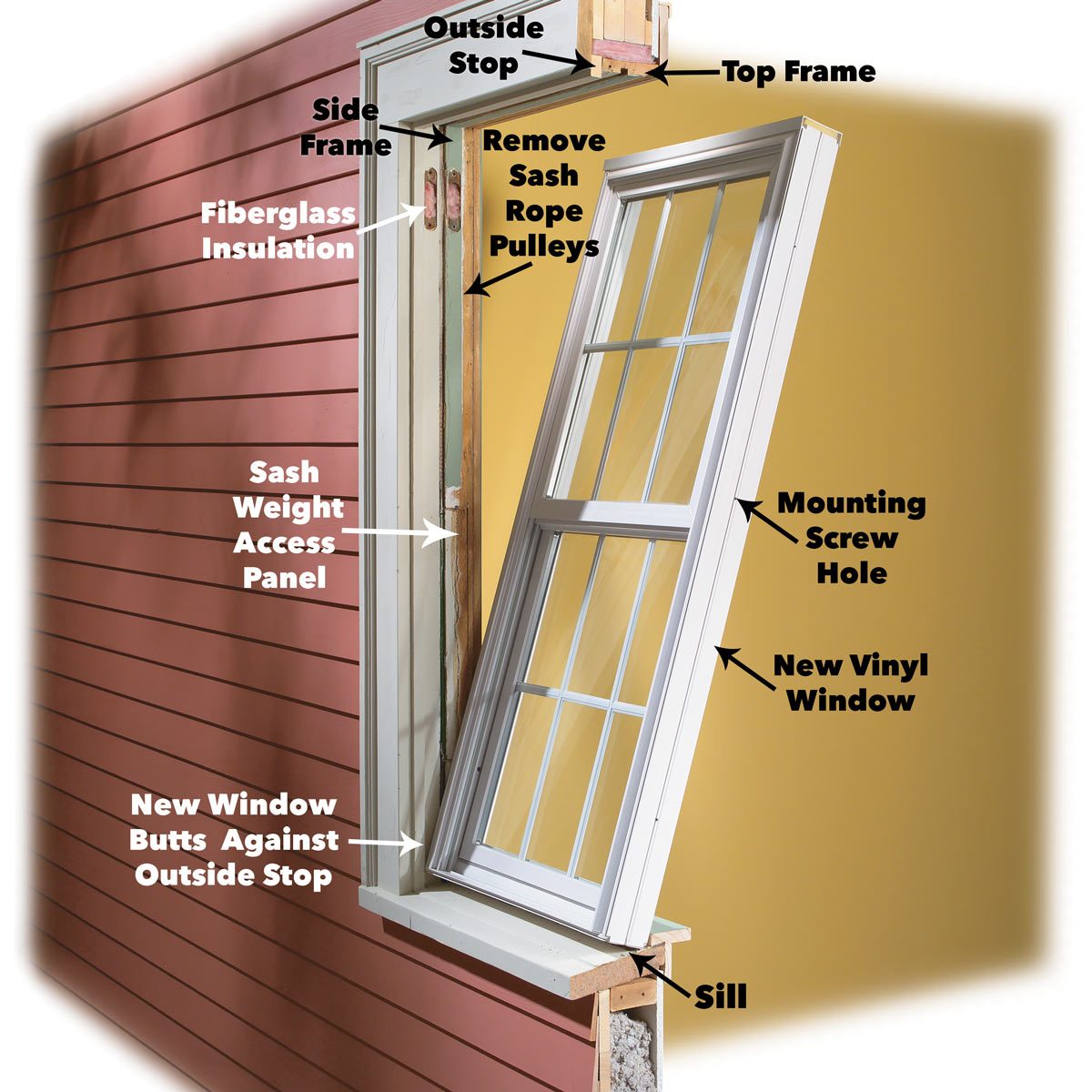 vinyl replacement window