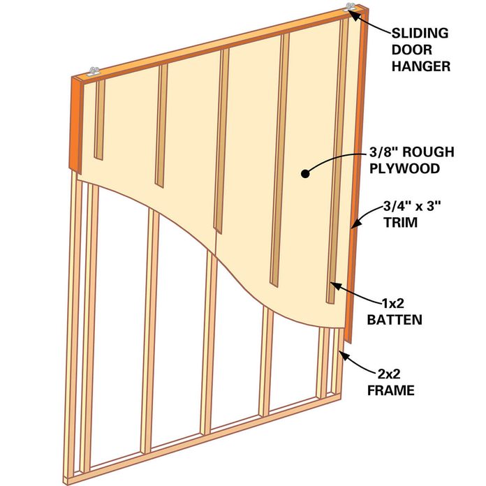 sliding door shed tech art