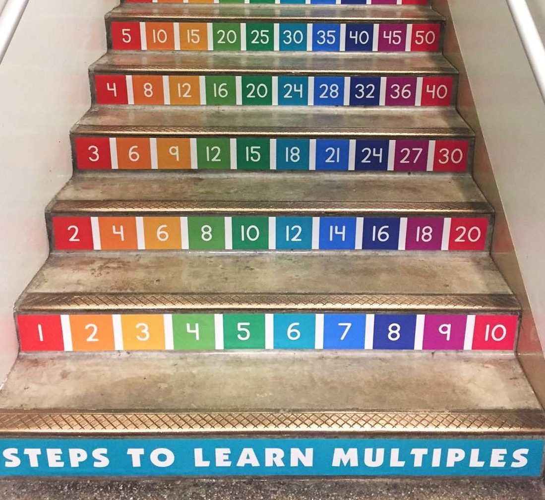 multiplication stair risers