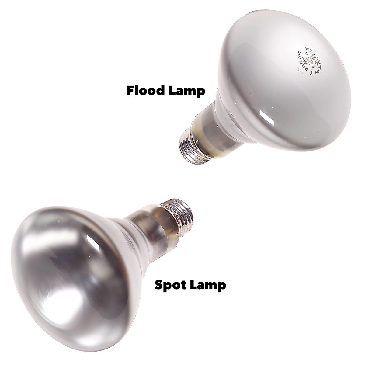 recessed lights spot lamp flood light