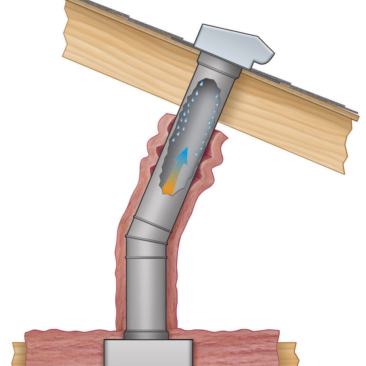 bath fan insulation