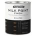 What is Milk Paint and Should You Be Using It?