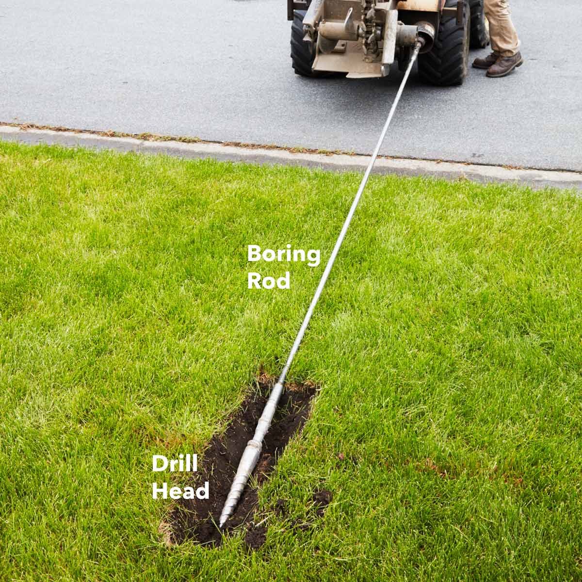 bore under obstructions install irrigation with a vibratory plow