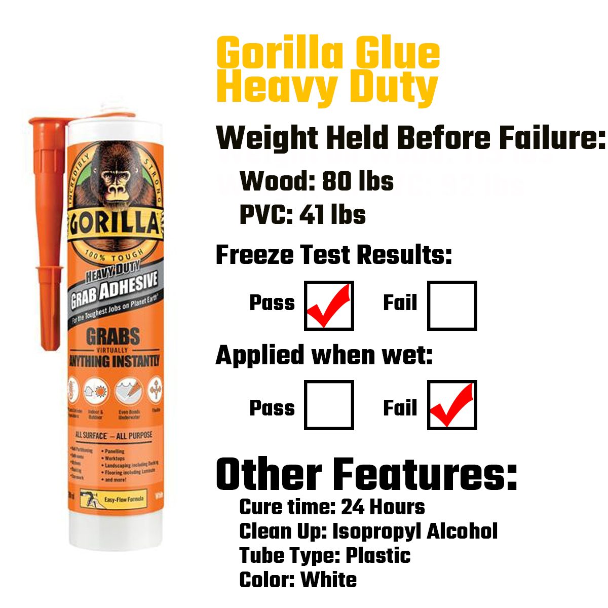 Gorilla Glue Heavy Duty