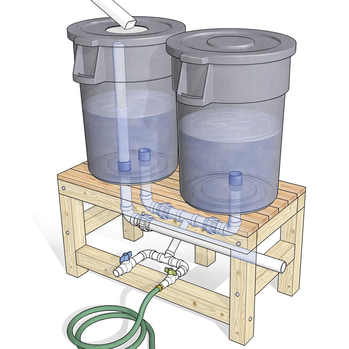 Rain water collection system