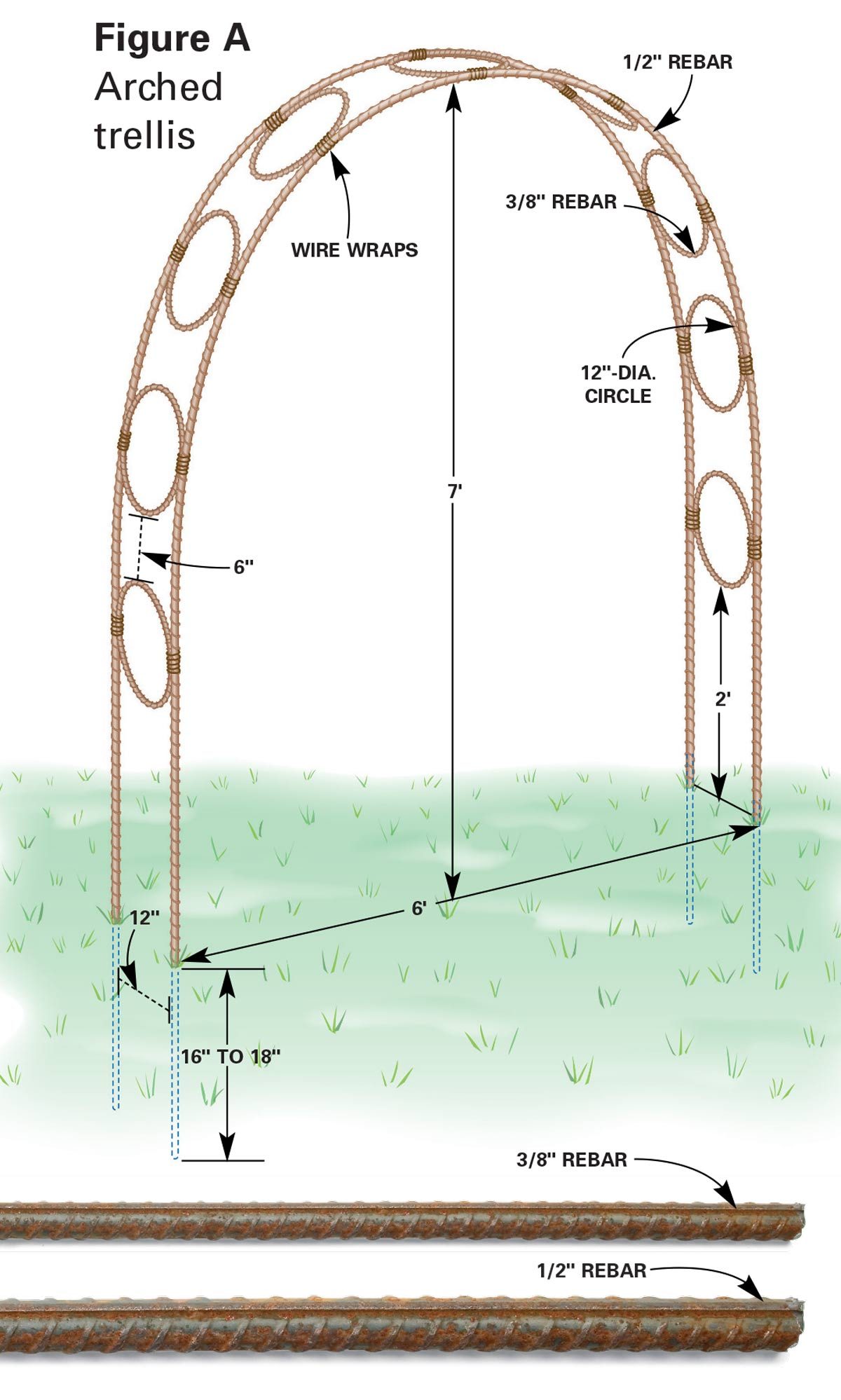 figure a arched trellis