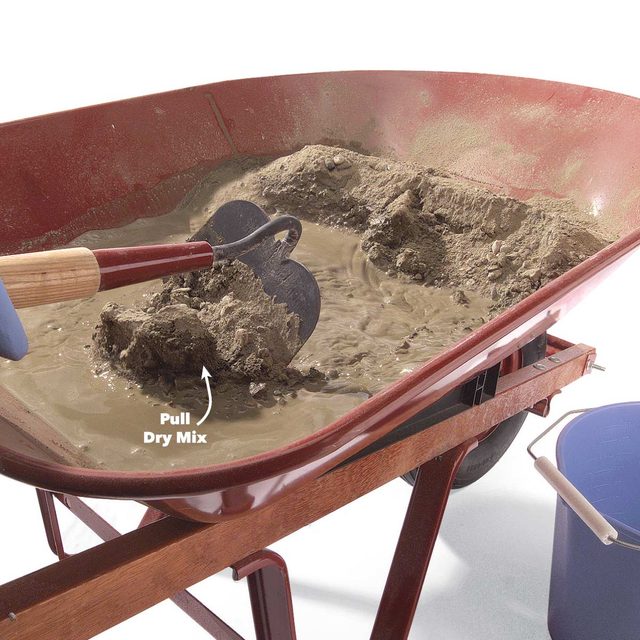 gradually wet the concrete mix