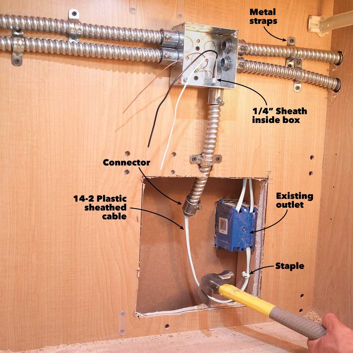 cabinet lighting wiring