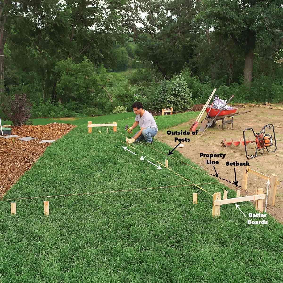 mark fence lines
