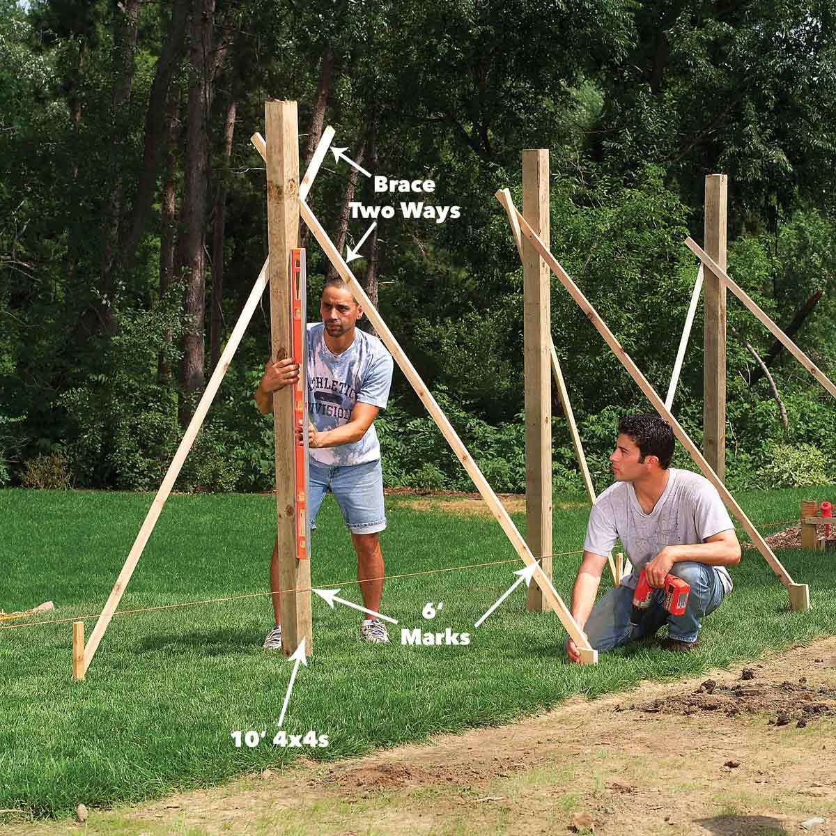 plumb and brace fence posts