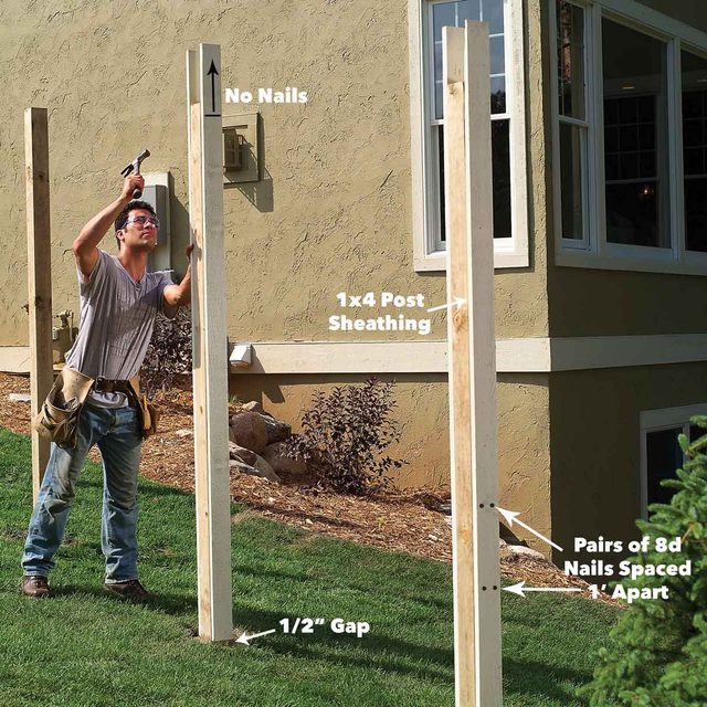 install fence posts 1x4 covers