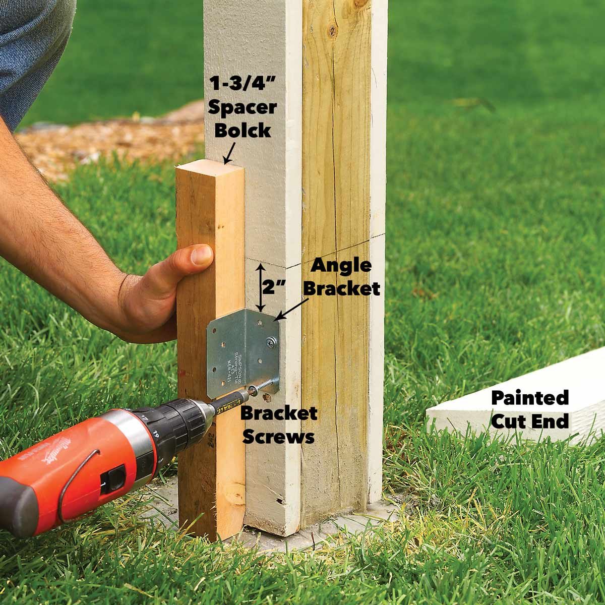 metal anchor brackets on fence post