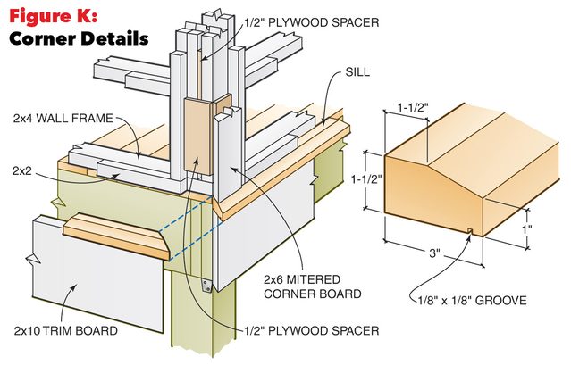 screen porch corner details