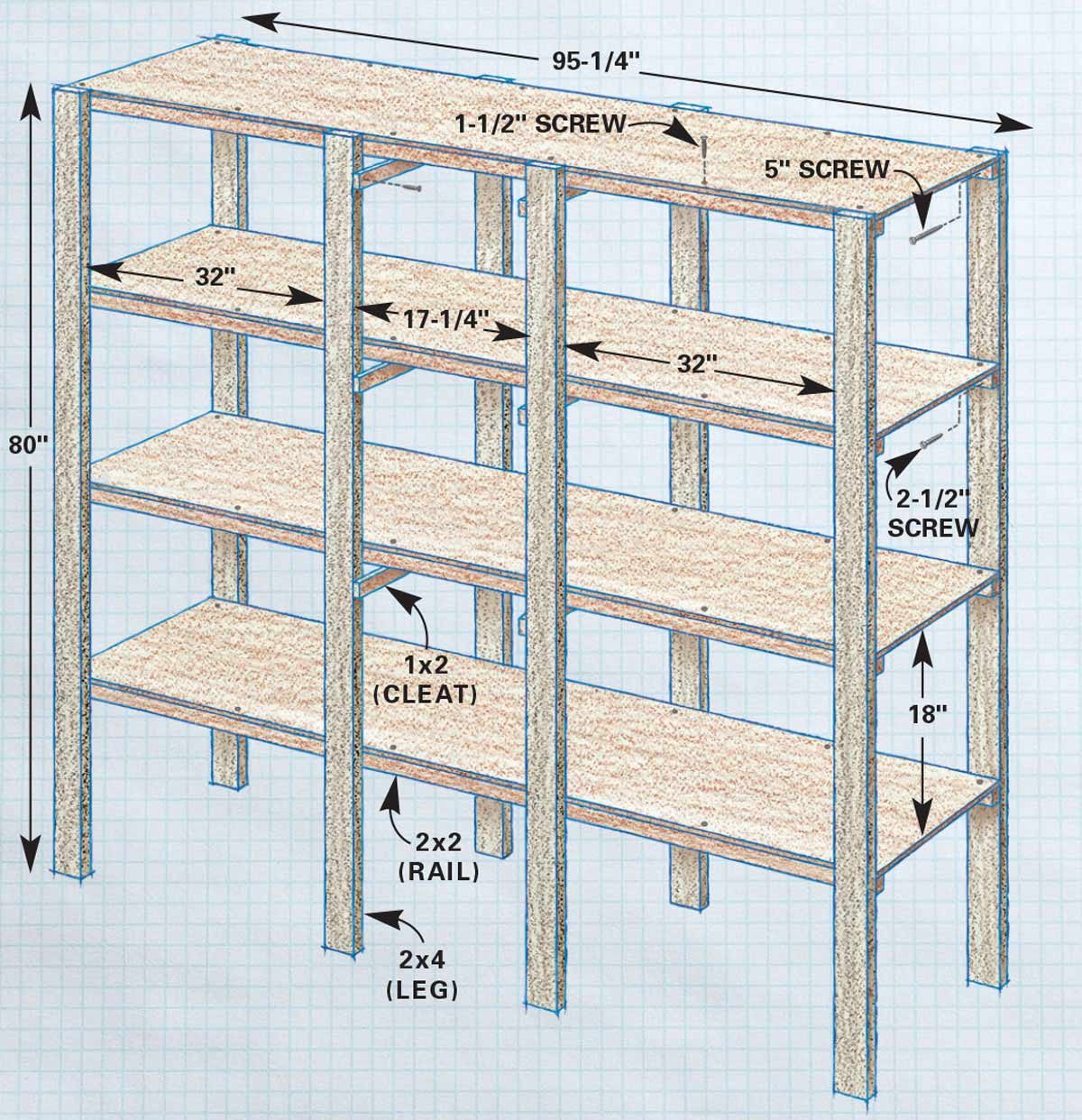 Wooden Garage Shelves Project Plans