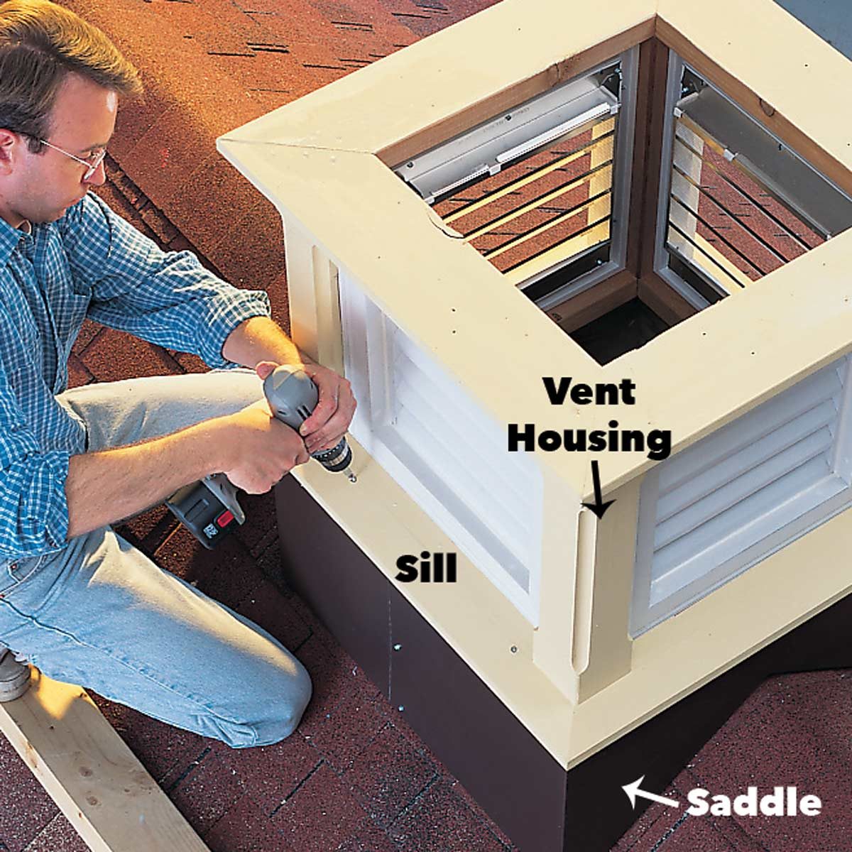 Cupola Attach the vent housing to the saddle