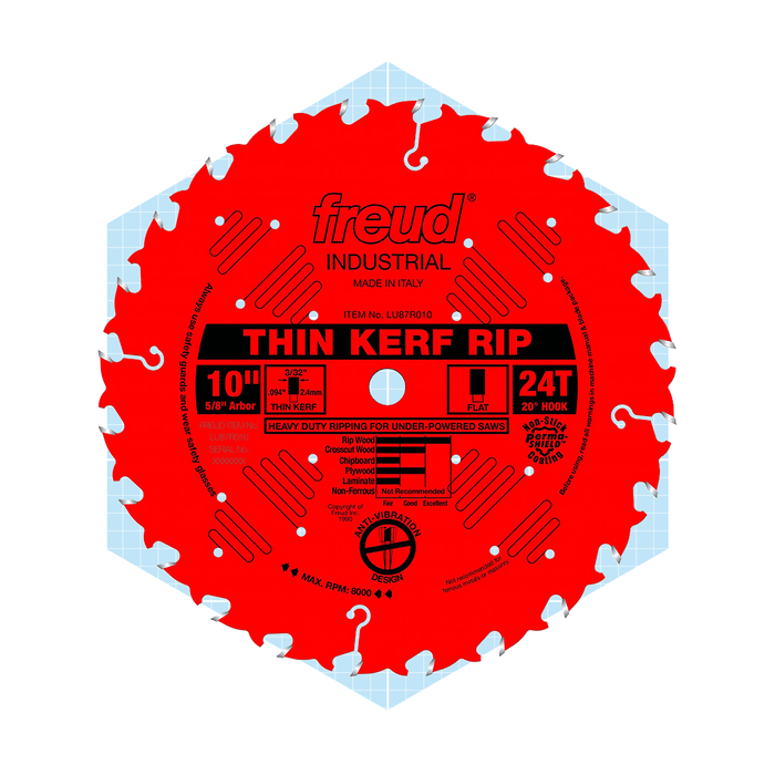 Freud Thin Kerf Rip Blade Ecomm Via Amazon.com