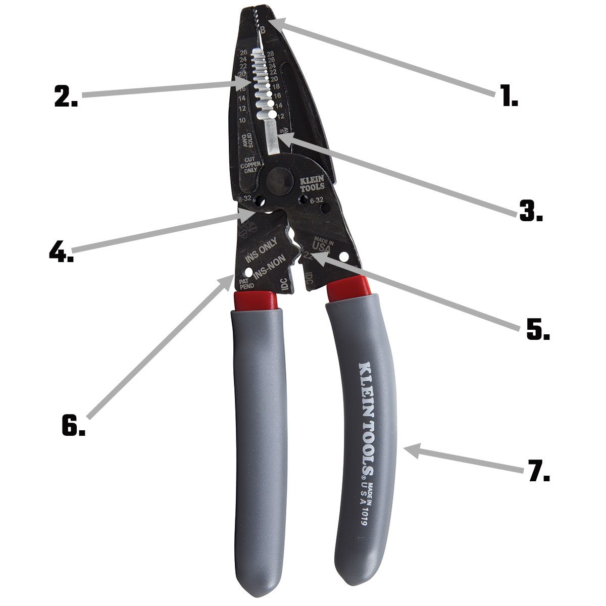 Wire stripper with labeled parts | Construction Pro Tips