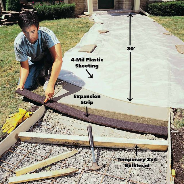 expansion strip concrete sidewalk