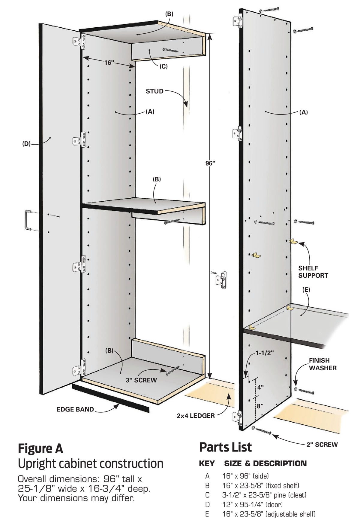 diy garage cabinets figure a