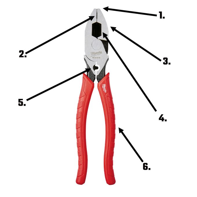 Linesman's Pliers A linesman's pliers with labeled parts | Construction Pro Tips