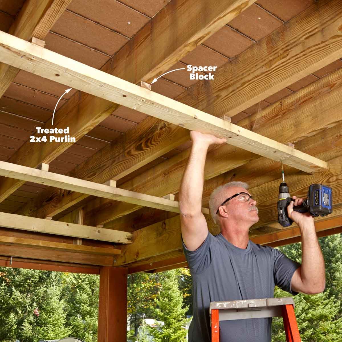 under deck roof attach the purlins