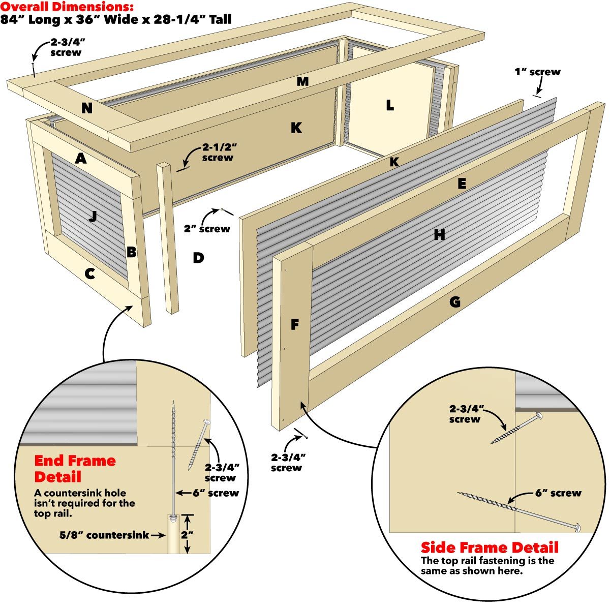 raised garden beds