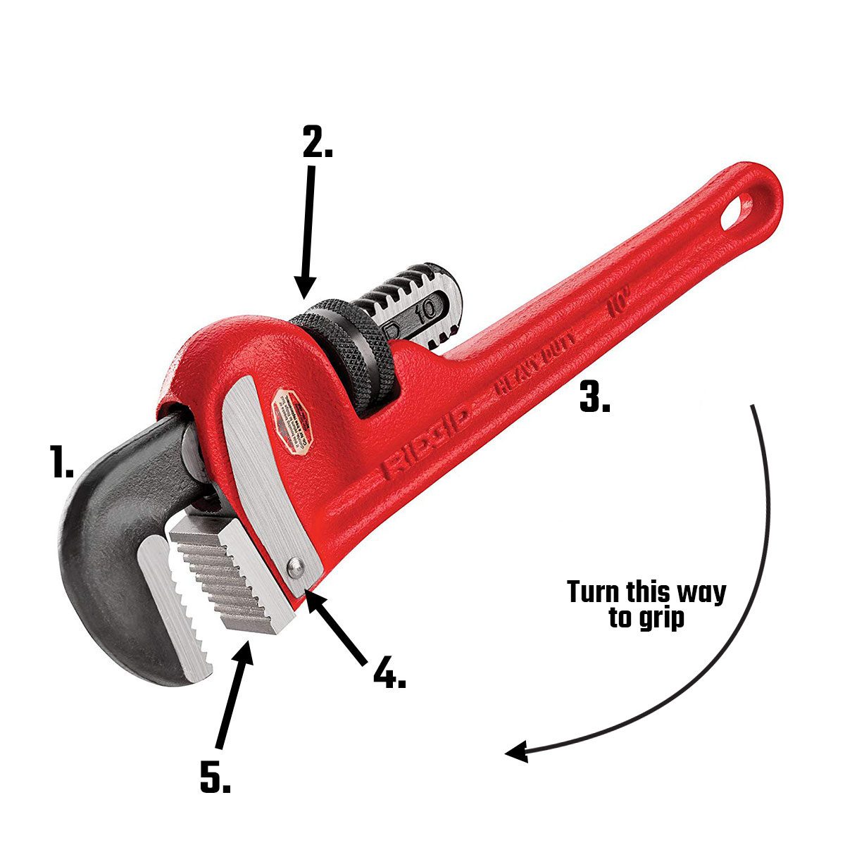 labeled pipe wrench | Construction Pro Tips