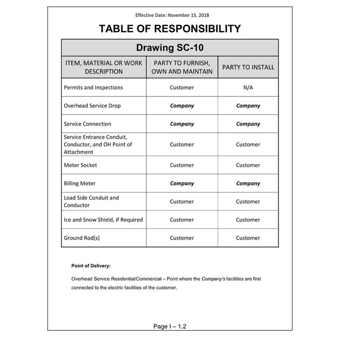 Table of responsibilty from Excel Energy | Construction Pro Tips