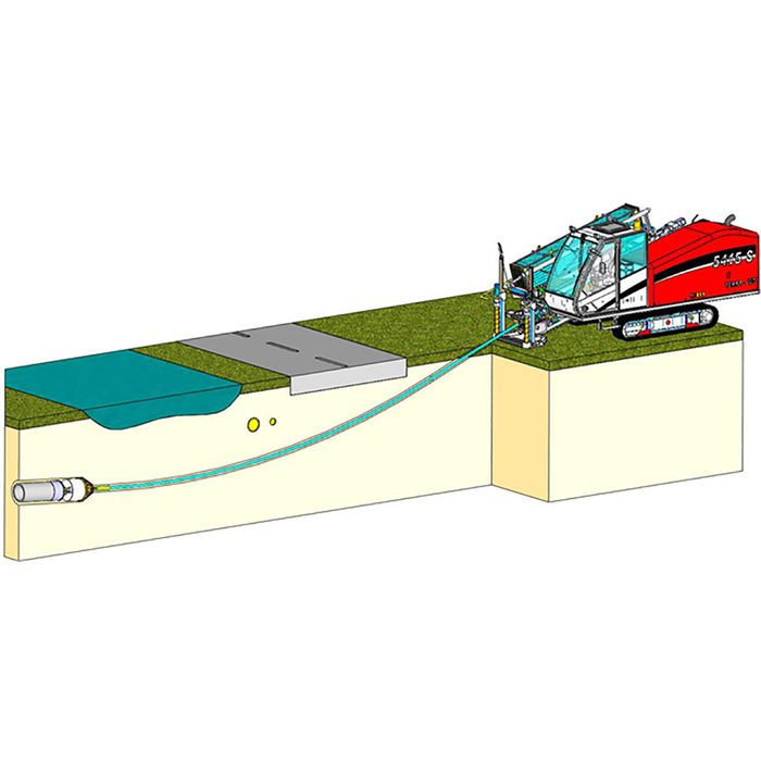 diagram of underground boring machine