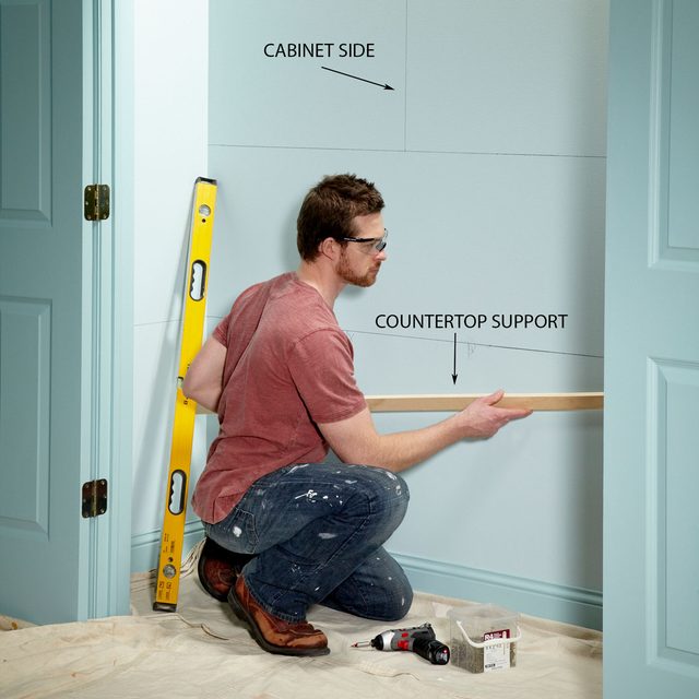 Mark the walls and attach the countertop supports
