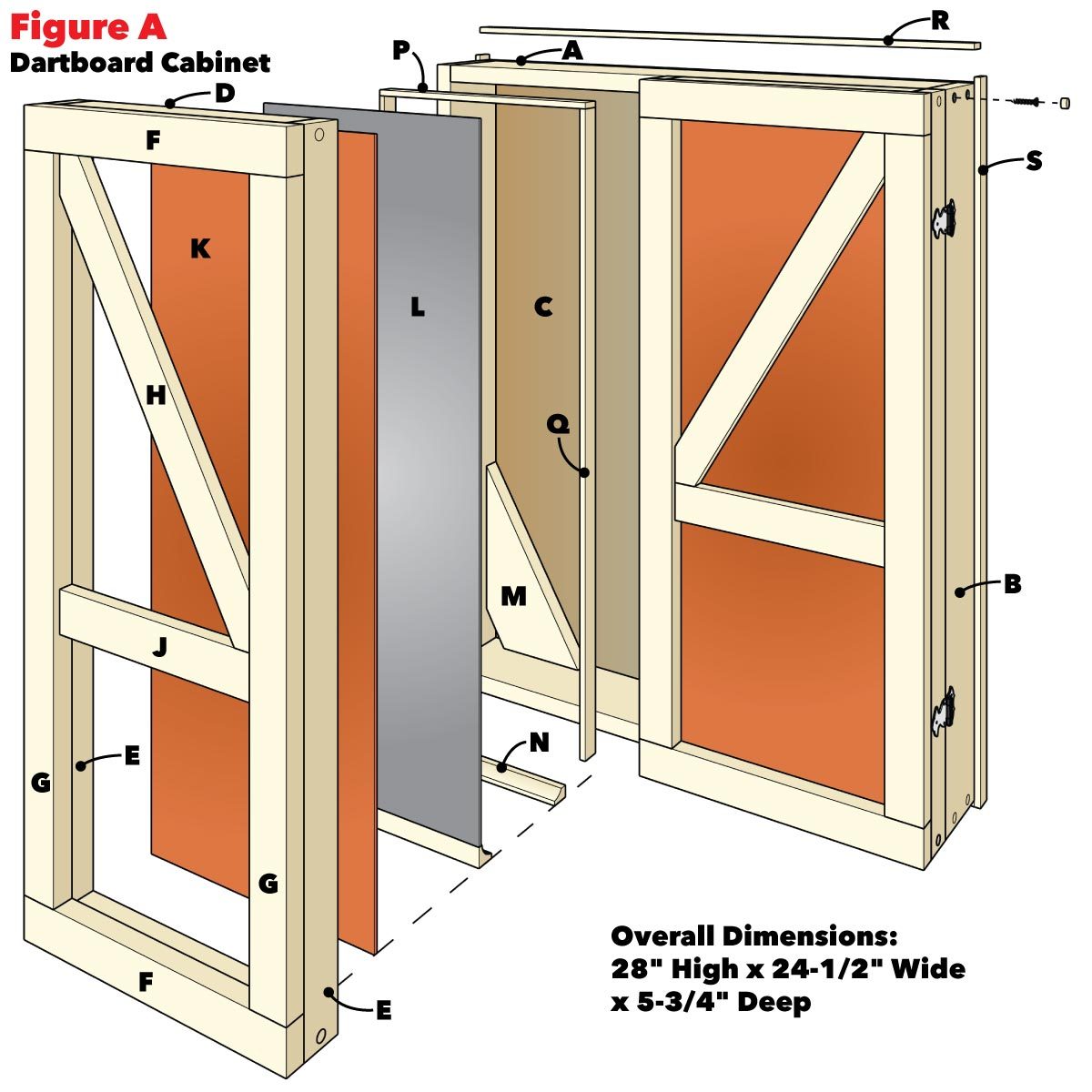 dartboard project plans