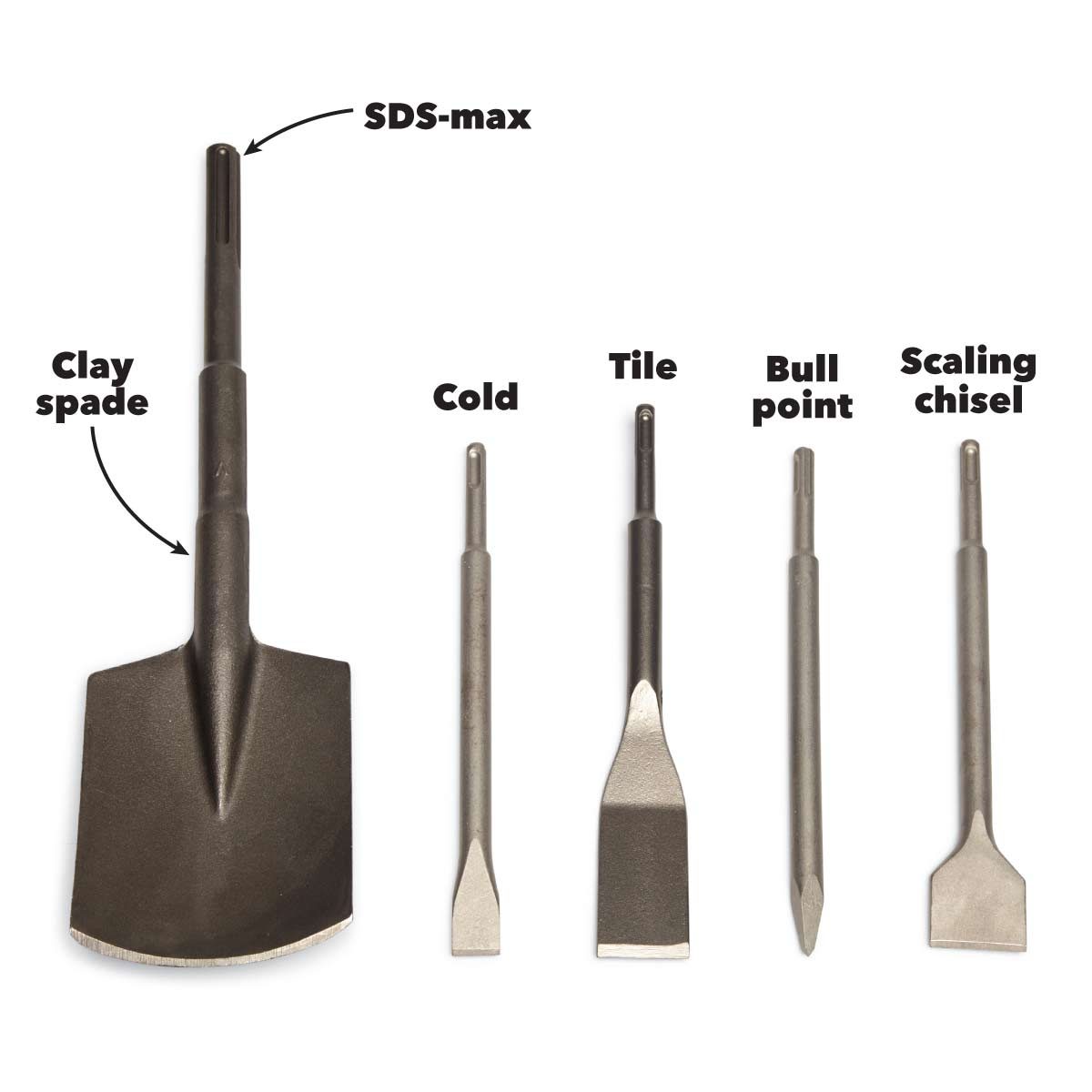 rotary vs hammer drill bits