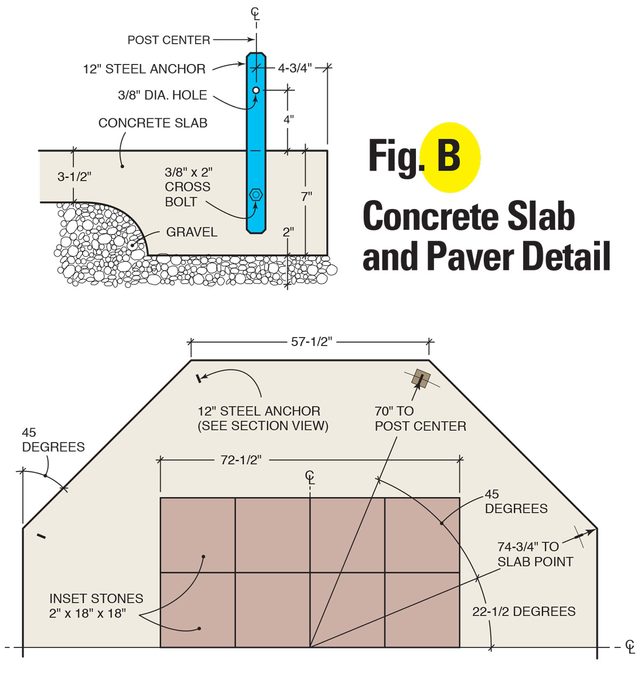 gazebo concrete slab figure b