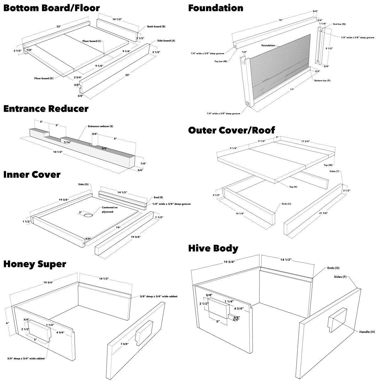 bee hive project plans