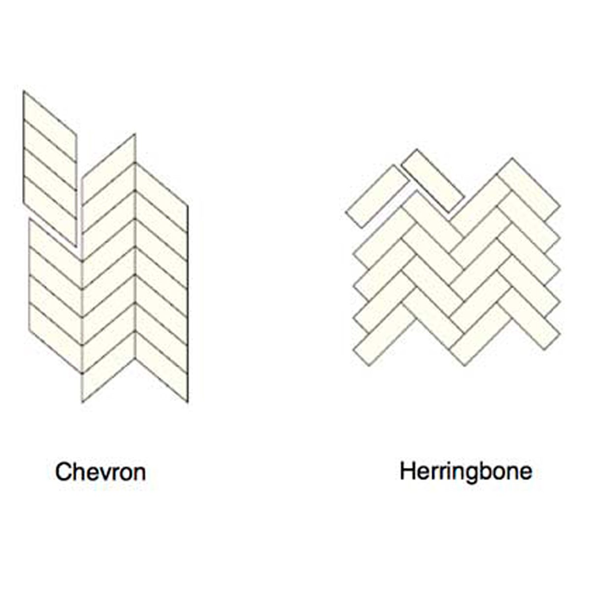 Herringbone