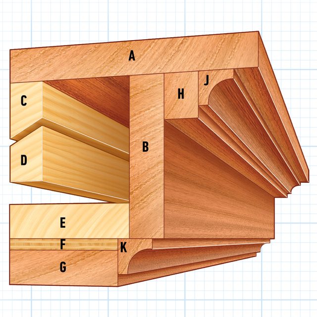 Bookshelf Dimensions